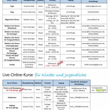 Update #8  Digitales Übungsangebot April 2021