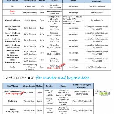Digitales Übungsangebot April – aktualisiert